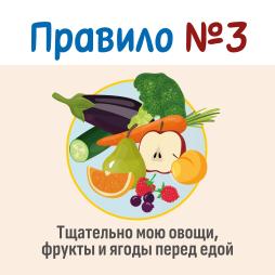 Правило  3